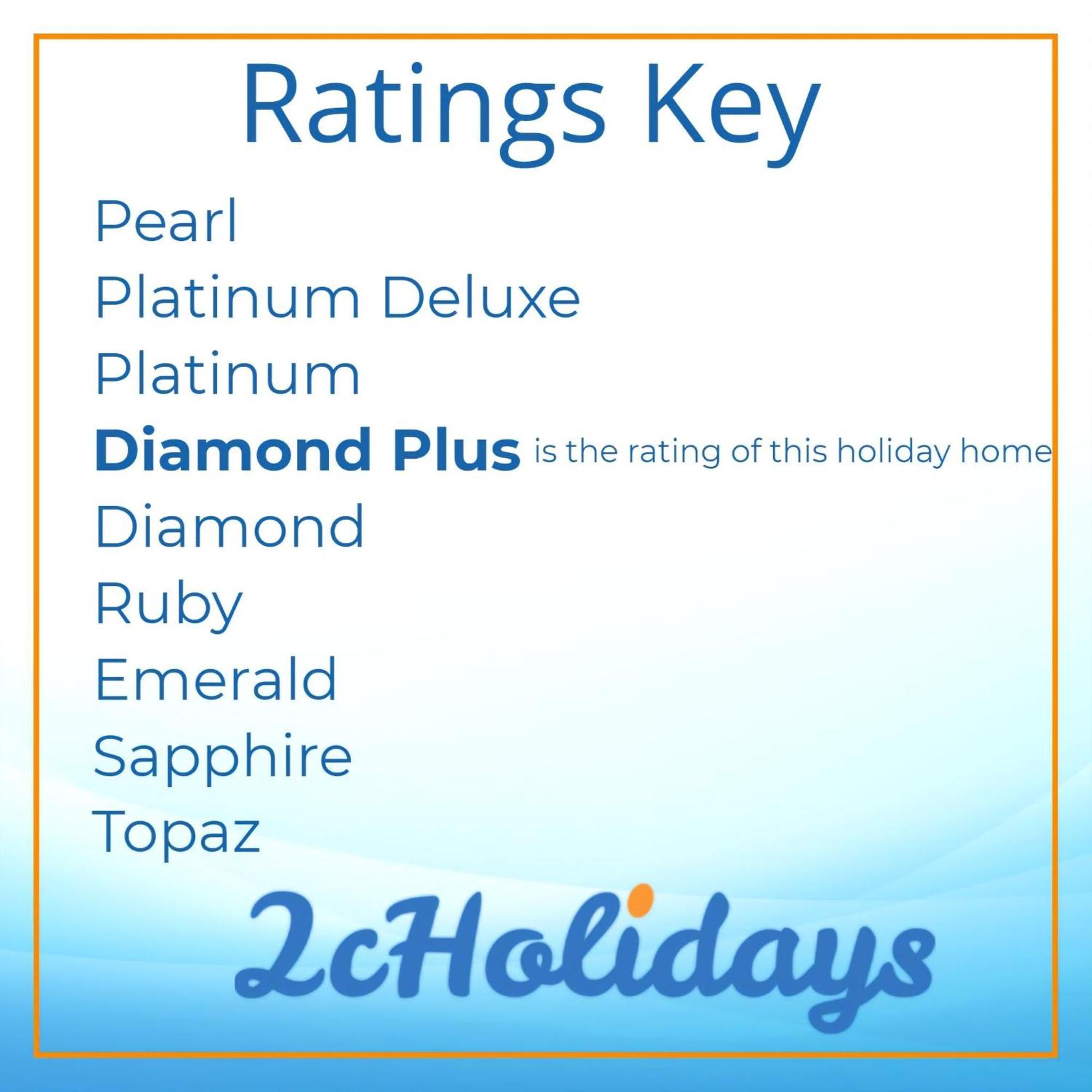 Stunning Caravan With Full Lake View At Southview Holiday Park Ref 33004Ml Skegness Ngoại thất bức ảnh
